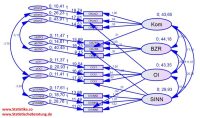CFA_Path_diagram-2